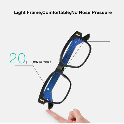 Blue Light & UV Blocking Computer Glasses